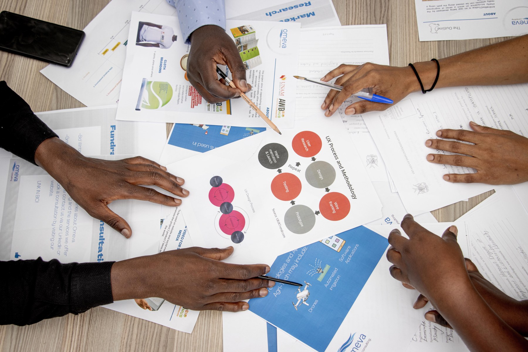 Stakeholders developing adaptation priorities together